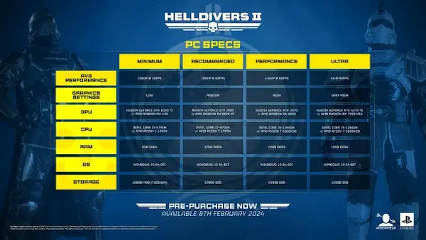 Spesifikasi Helldivers 2 Desktop Gaming HartBrown