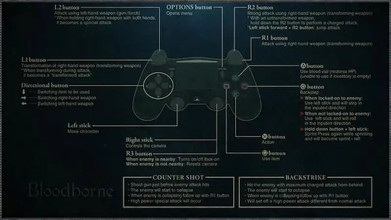 Controller Bloodborne Console Gaming HartBrown