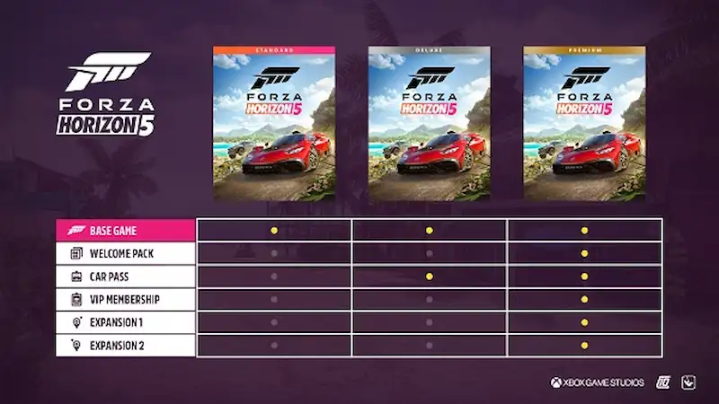 Spesifikasi Forza Horizon 5 Desktop Gaming HartBrown