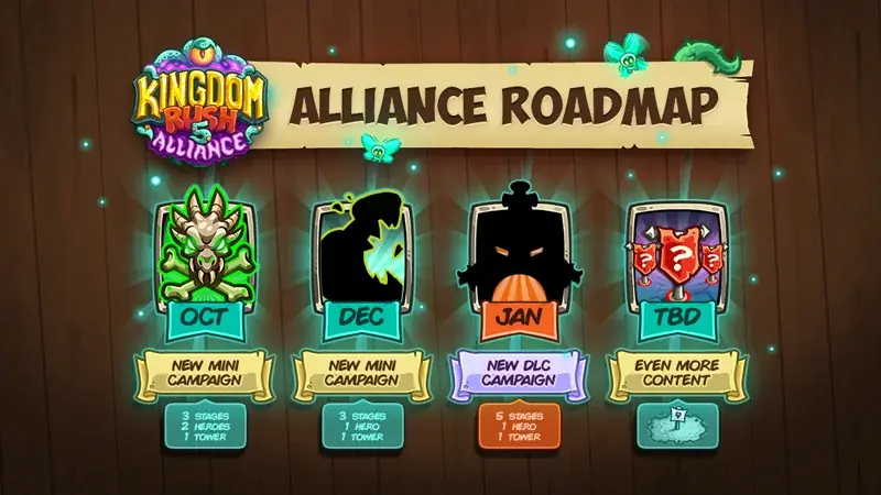 Spesifikasi Kingdom Rush 5 Alliance HartBrown